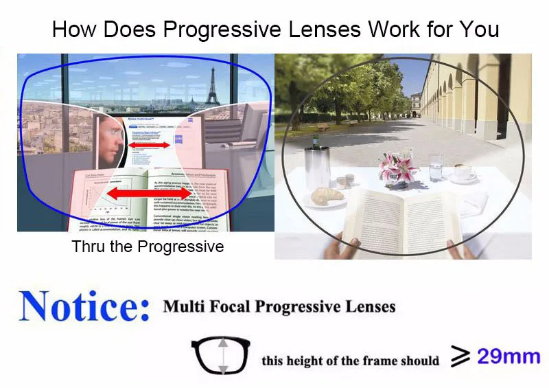 óculos ópticos prescrição lentes ar-revestimento uv400 homem e mulher