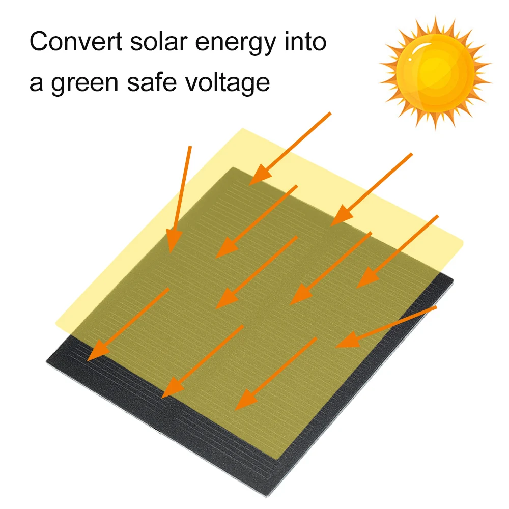 

Car Solar Panels 5.5V 1W Hot Sale Solar Panel Battery China For RV Auto Accessories