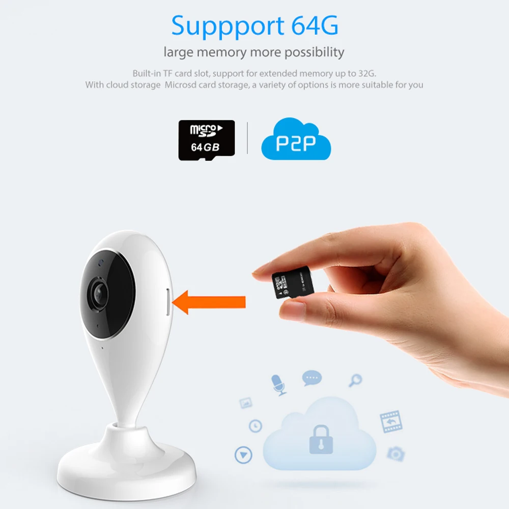 NEO COOLCAM умная домашняя IP камера 720P Wi Fi беспроводная поддержка sd карты 64 ГБ