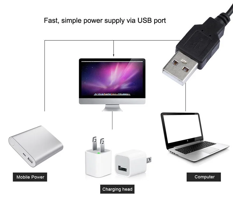 USB кабель питания RGB светодиодный светильник 50 см 1 м 2 м 3 м 4 м 5 м SMD 5050 черный PCB водонепроницаемый гибкий декоративный светильник для телевизора