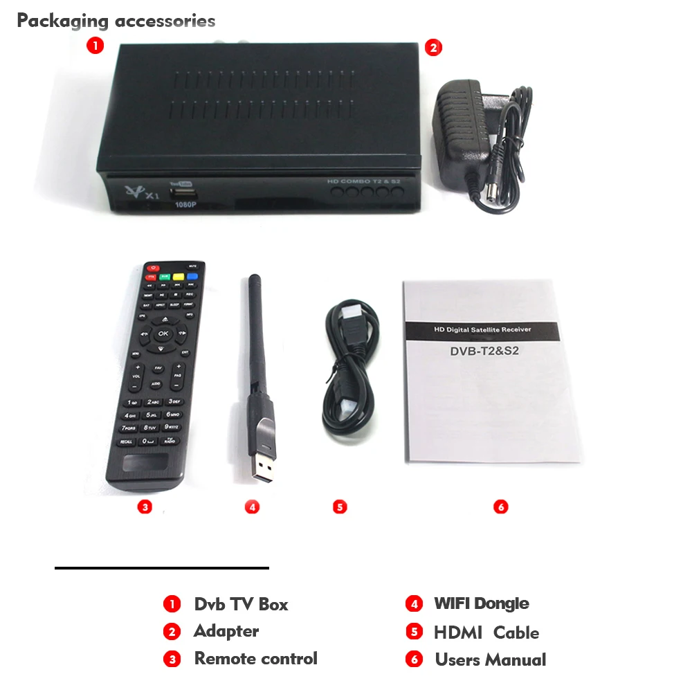 Цифровой наземный спутниковый ТВ приемник поддержка AC3 powervu Biss ключ CCcam IP tv DVB-T2 DVB-S2 V7S приемник спутникового сигнала