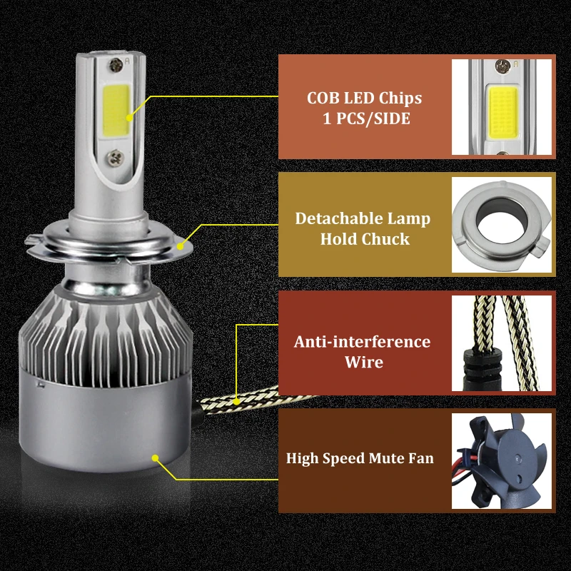 C6S фар автомобиля H4 светодиодный H7 светодиодный лампа 3000 K 6000 K H1 H3 H8 H11 9005 HB3 9006 HB4 881 H27 светодиодный двойной Цвет цвет: желтый, белый свет