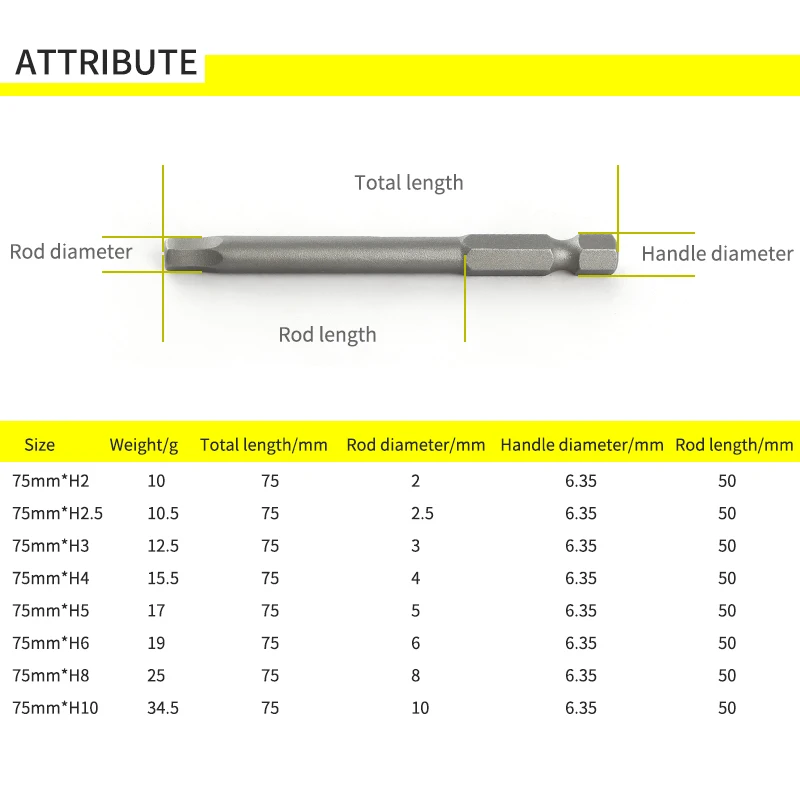 75 мм магнитная головка отвертка Биты 1/" шестигранный хвостовик винт набор драйверов H2-H10 наборы для электроинструментов