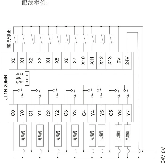 PLC FX1N-20MR, релейный модуль задержки пуска Модуль plc программируемый логический контроллер 12 точечный ввод 8 точечный выход