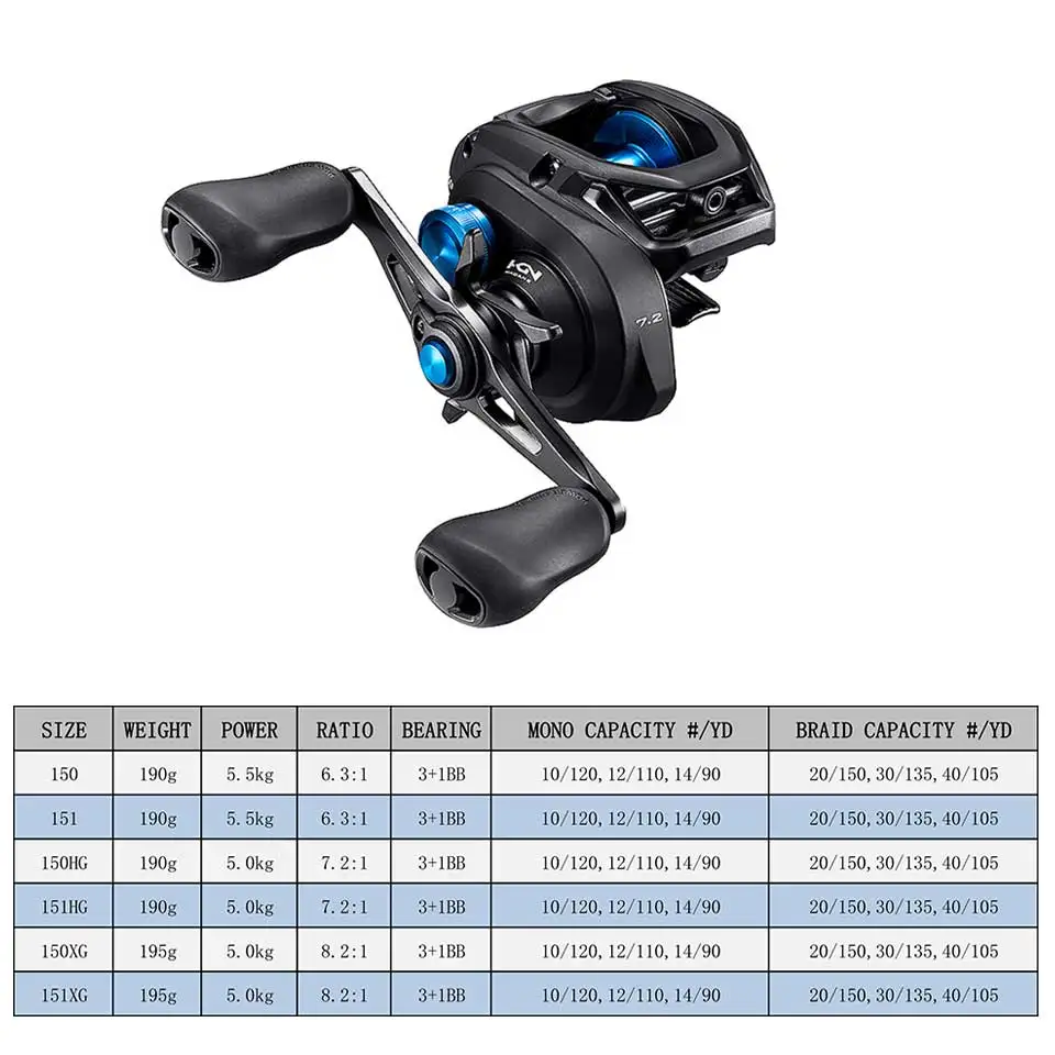 SHIMANO SLX baitcasing низкопрофильные катушки 3+ 1BB 6,3: 1/7. 2:1/8,2: 1 HAGANE тело центробежная тормозная система сделано в малайзии