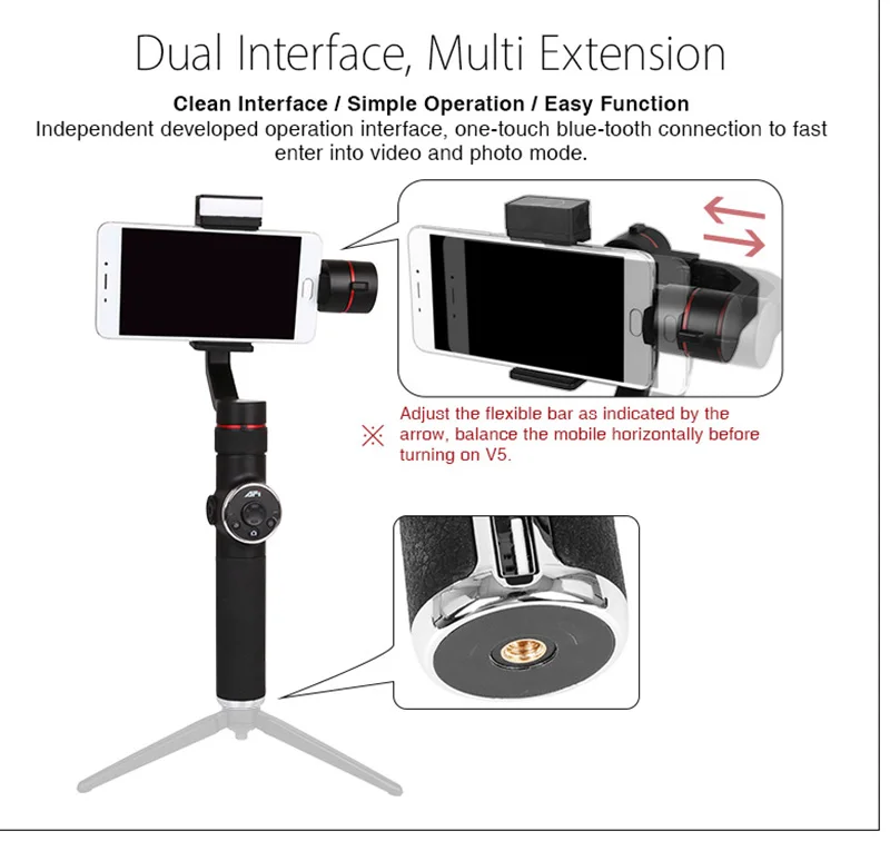 Dual interface,Multi extension