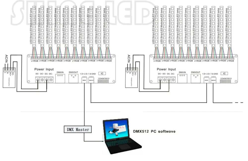 DMX 512 декодер 30 Каналы DMX, rgb-контроллер Украшенные Светодиодные ленты освещения диммер постоянного тока 9 V-24 V драйвера контроллера