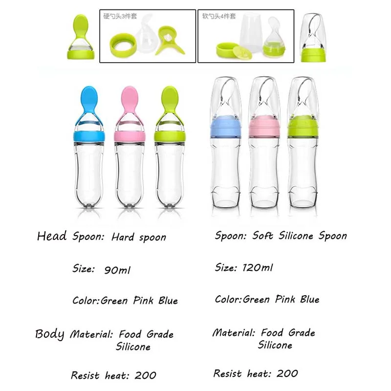 Бренд «2 в 1» силиконовые сжимающаяся бутылка Ложка силиконовая ложка для Еда соска для кормления самостоятельно кормушка