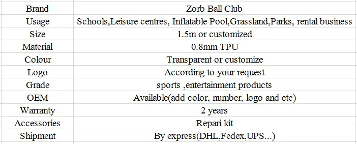 1.5m -0.8mm TPU