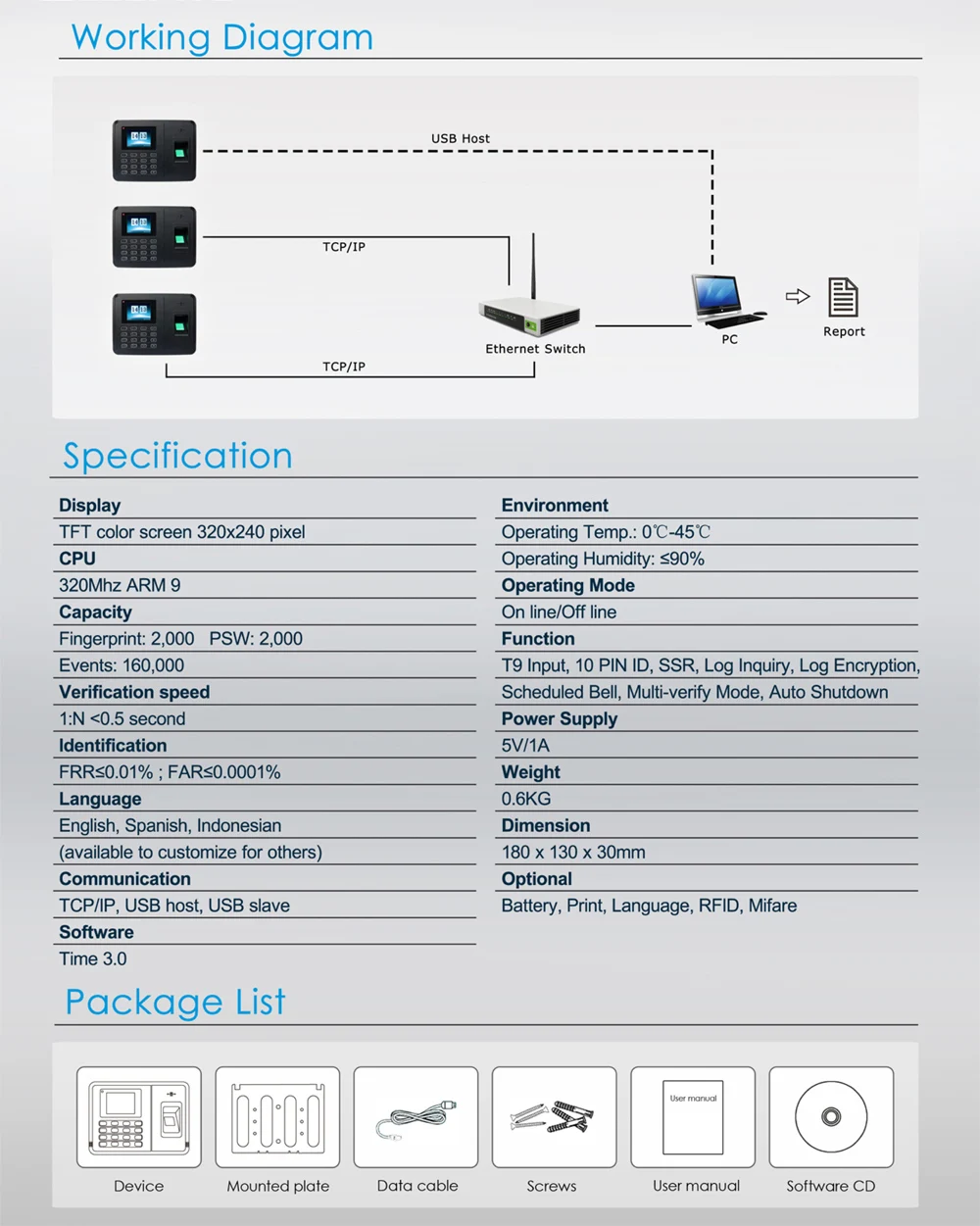 UT-20-2 picture