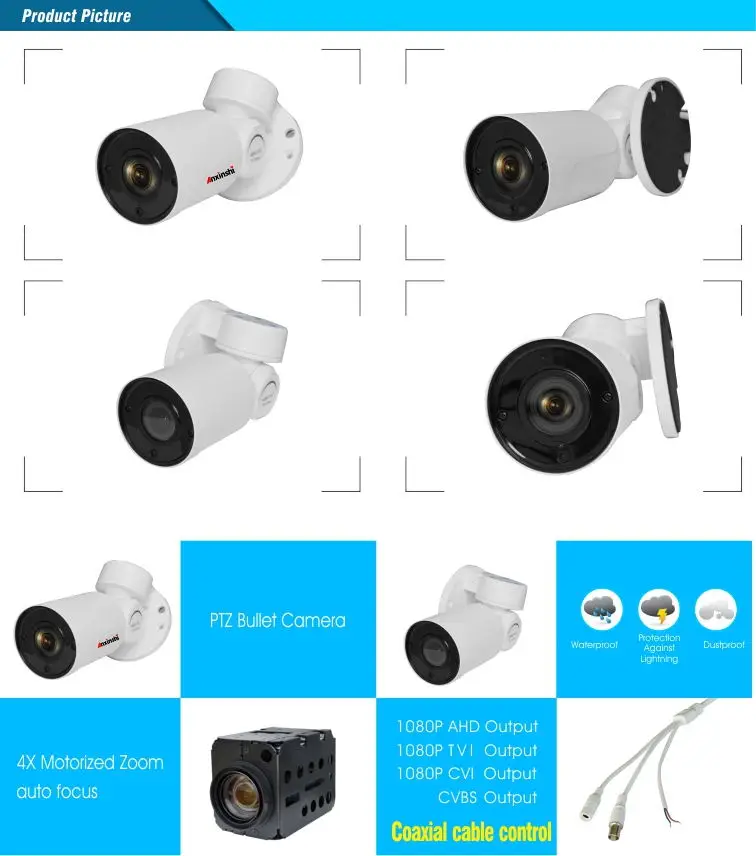 Product Picture_