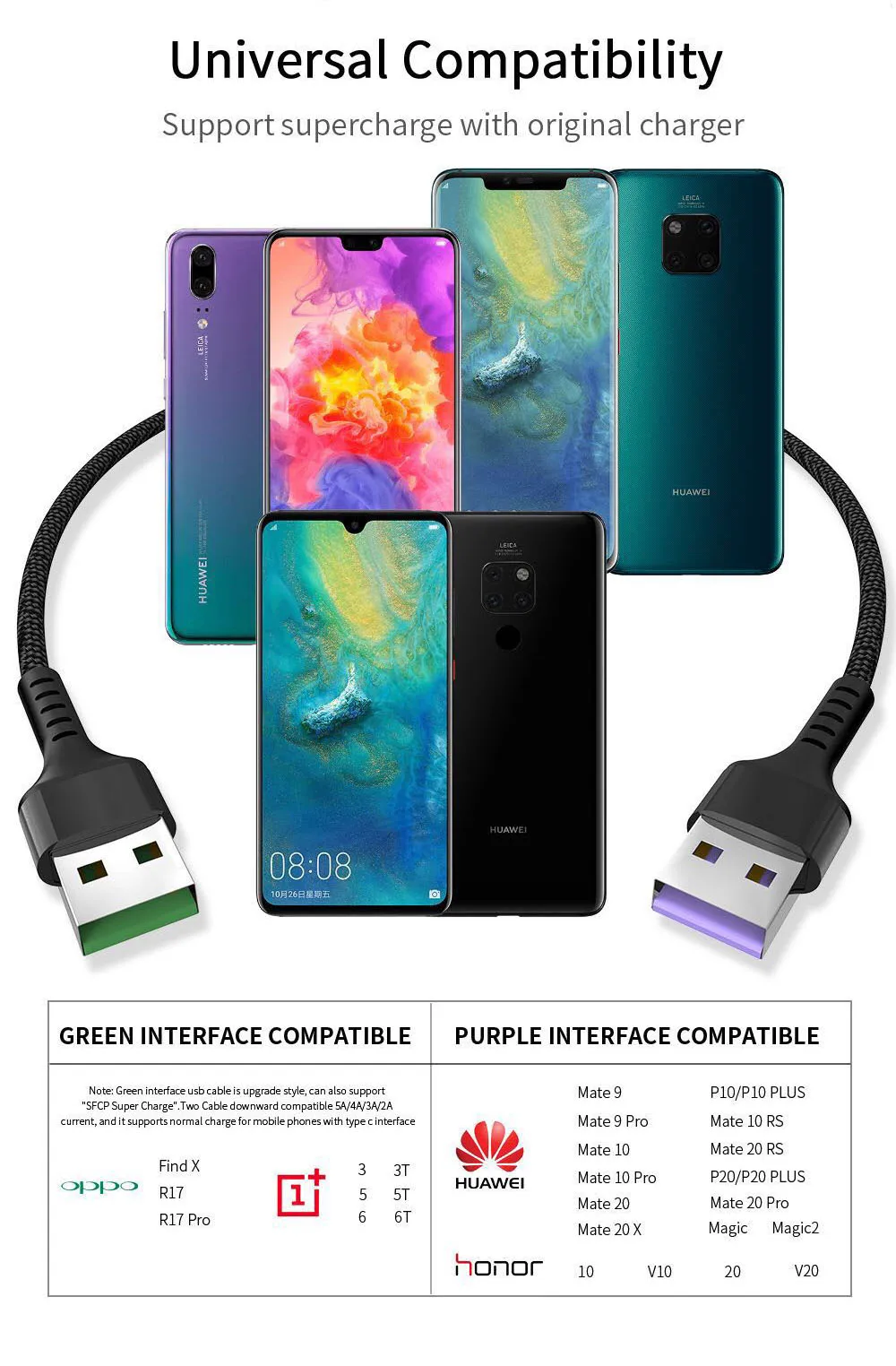 Usb type C 5A кабель QC3.0 Quick Charge QC 3,0 Для Xiaomi Mi9 samsung S10 S9 Plus Note 10 Plus Быстрая зарядка телефонный кабель для зарядного устройства