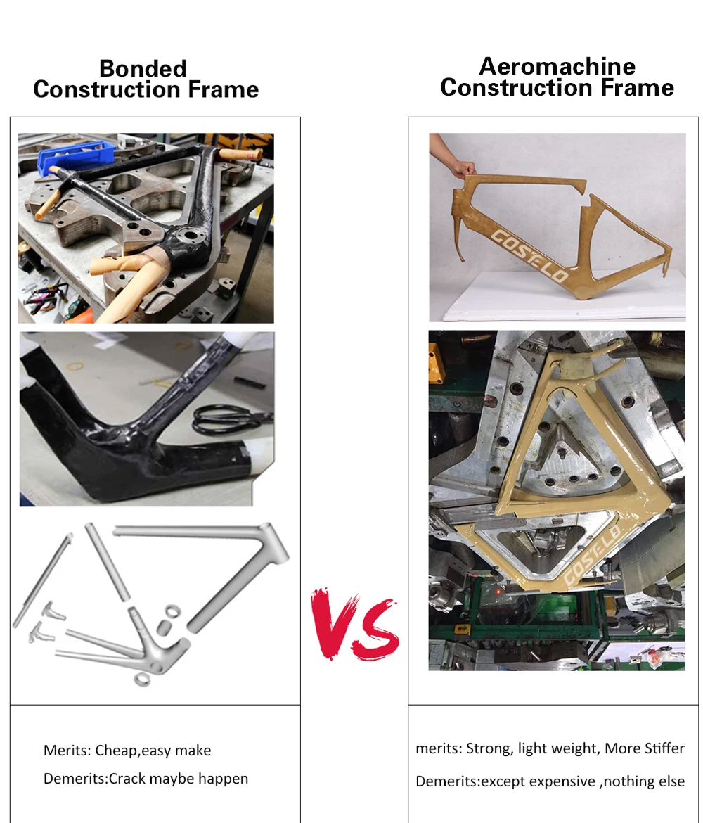 Costelo AEROMACHINE Monocoque диск углеродного волокна дорожный велосипед рама велосипеда bicicleta frameset Подседельный штырь вилка гарнитура 50 52 54 56