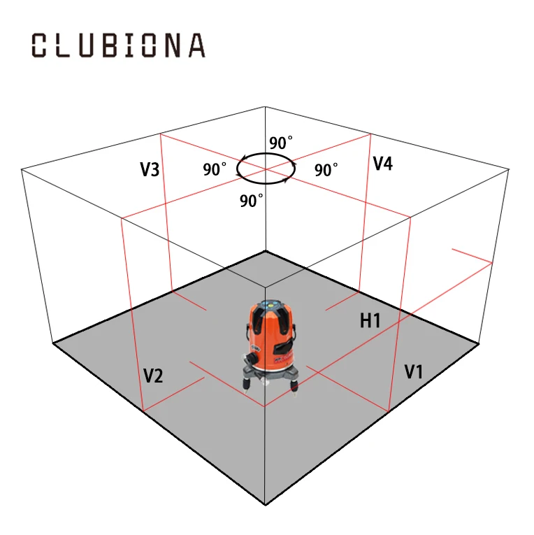 Вилка европейского стандарта, функциональный красный луч, 5 поперечных линий, 6 точек, самонивелирующийся 360 градусов, поворотный перекрестный лазер со штативом