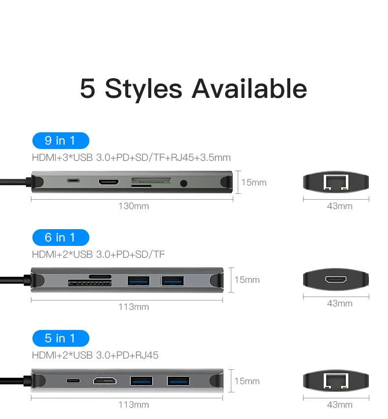 Vention Thunderbolt 3 Dock USB-C Hub Type C to HDMI USB 3.0 RJ45 Adapter