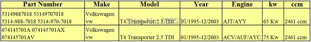 SHAN турбо картридж КЗПЧ K14 53149707018 53149887018 074145701A для Volkswagen