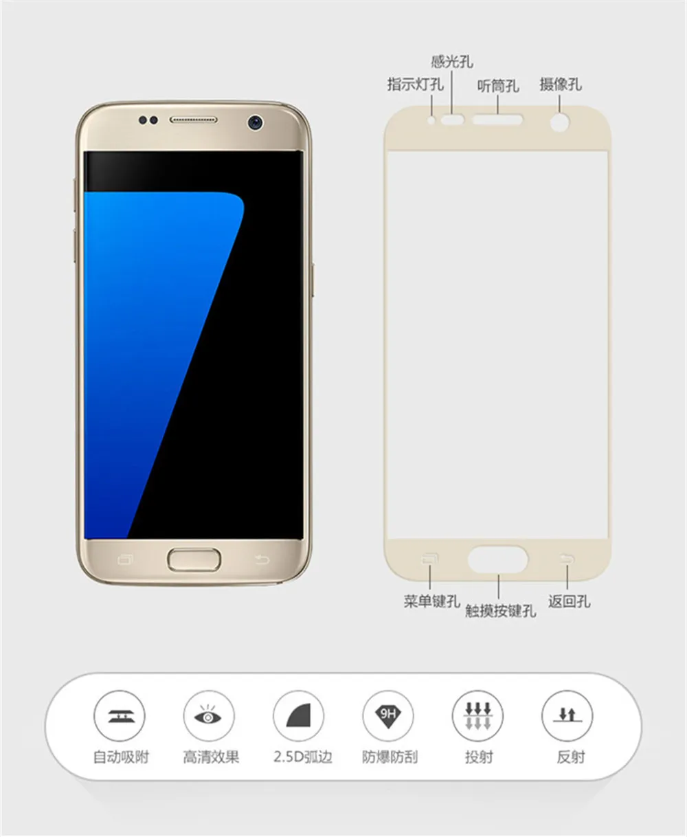 Для samsung Galaxy S7 серии полное покрытие закаленное Стекло Экран защитное стекло