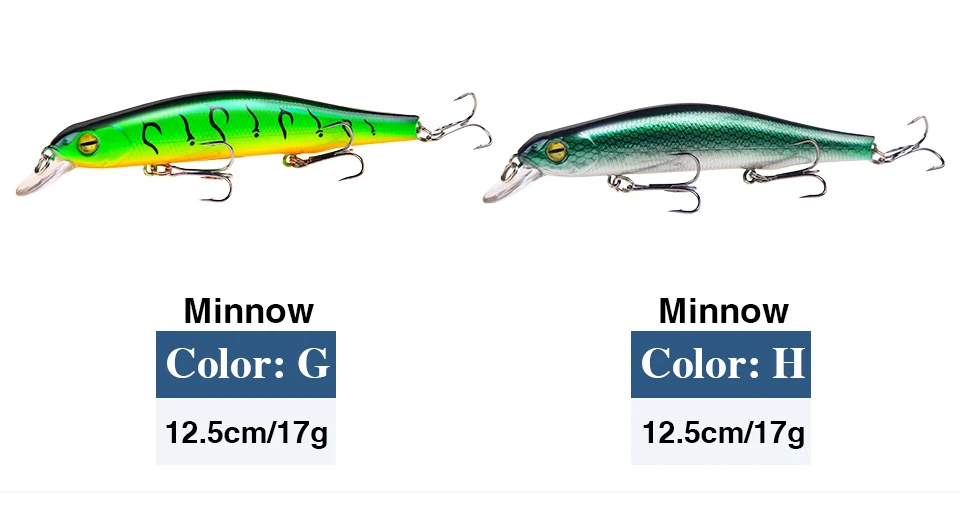 Рыболовные приманки Minnow, 12,5 см, 17 г, плавающие воблеры, искусственные плавающие приманки, высокое качество, приманка для ловли окуня, щуки, Джеркбейт, рыболовные снасти