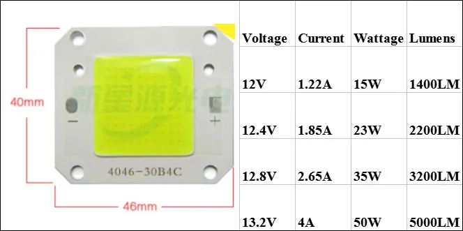 12v