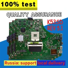ASUS X550WAK (E1-6010) AMD Chipset Driver (2019) Drivers Update: ASUS X550WAK (E1-6010) AMD Chipset