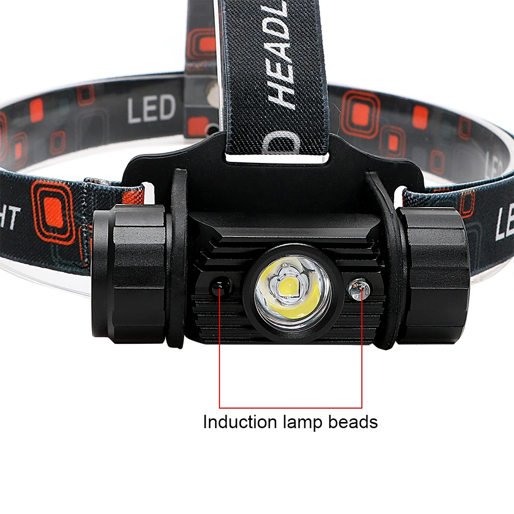 LED headlamp (7)