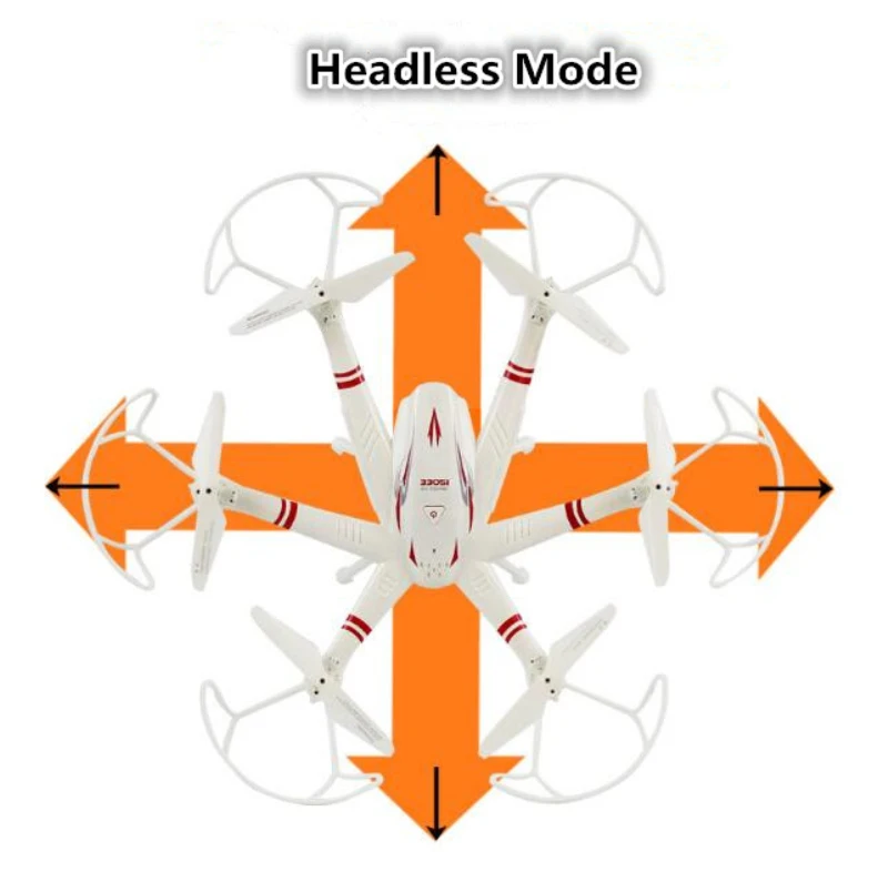 2,4 ГГц 6-осевая дистанционного Управление Радиоуправляемый Дрон 33051 Вт Большие размеры вертолет с Камера Радиоуправляемый квадрокоптер летательный аппарат с гироскопом Kid Игрушка Лучший подарок