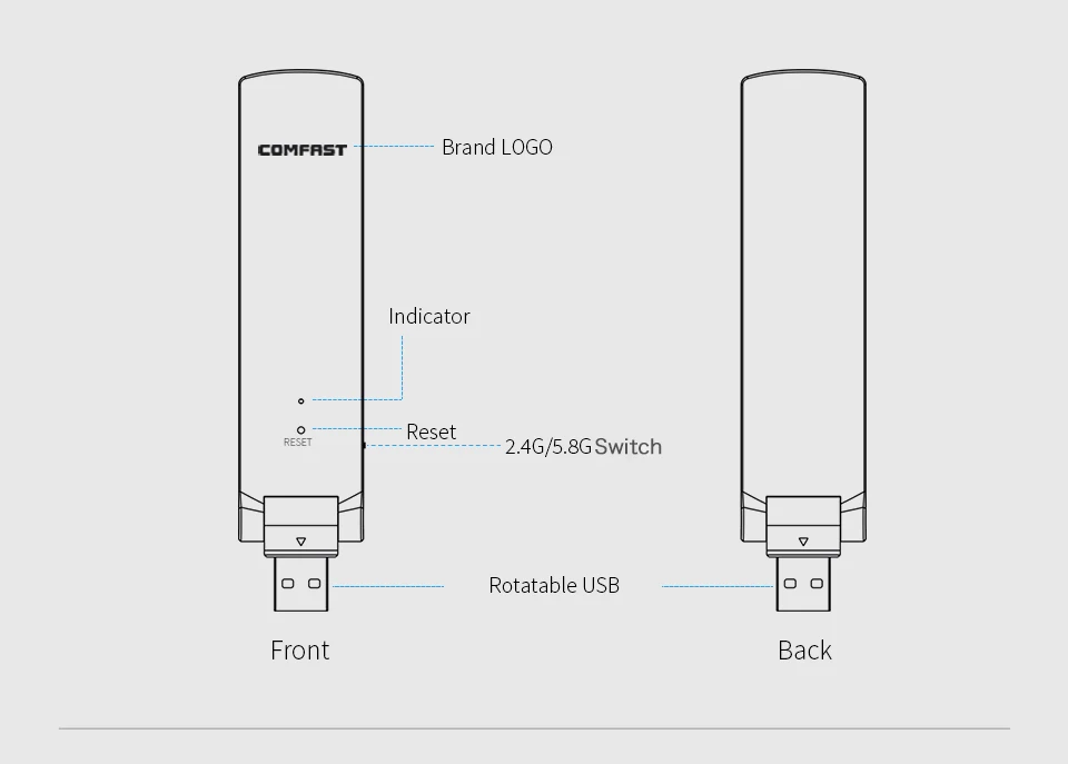 COMFAST беспроводной USB повторителя AC 600 Мбит/WiFi антенны Wi Fi усилитель сигнала 2.4 + 5