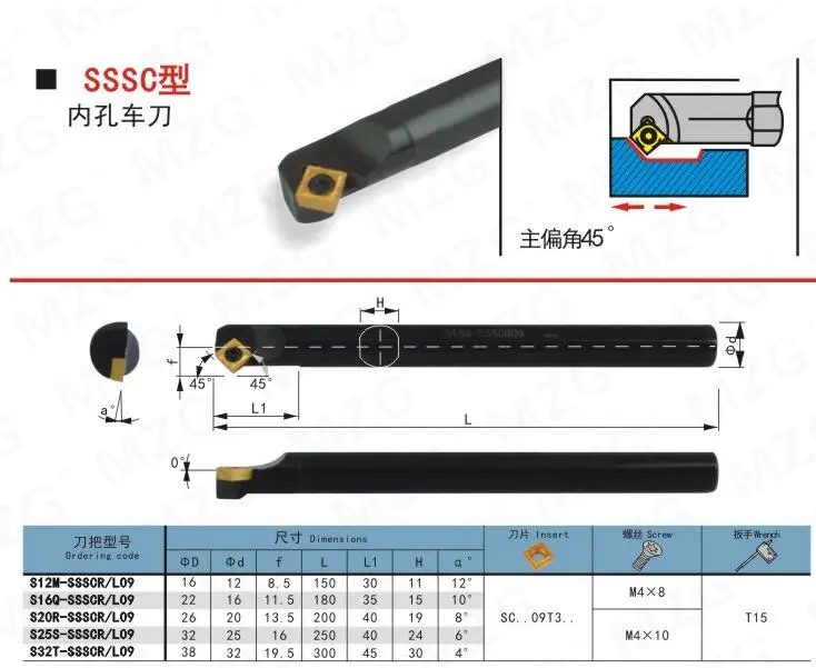 S12M-SSSCR09/S12M-SSSCL09/S16Q-SSSCR09/S16Q-SSSCL09/S20R-SSSCR09/S20R-SSSCL09/S25S-SSSCR09/S32T-SSSCR09 держатель инструмента ЧПУ