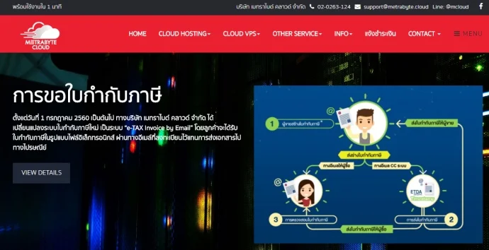 泰国不限流量16款配置免费15天VPS,支持Windows和Linux