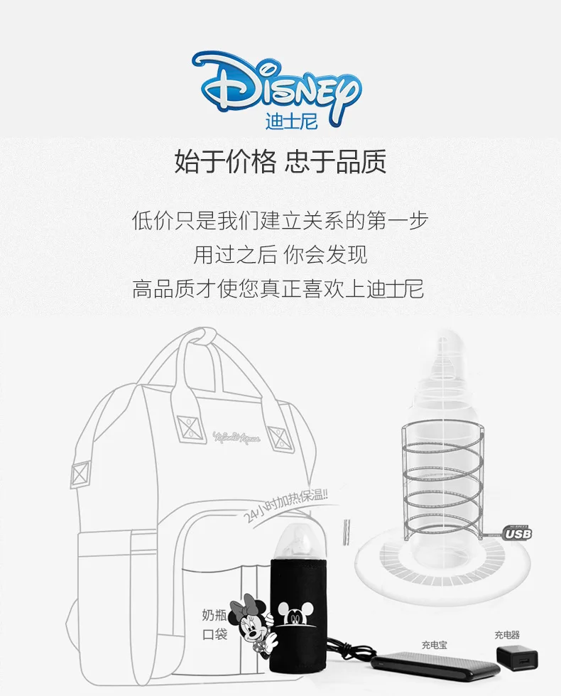 Пеленка сумка рюкзак Maternidade коляска с водоотталкивающим покрытием сумка электрический нагреватель для бутылок Микки Минни рюкзак для