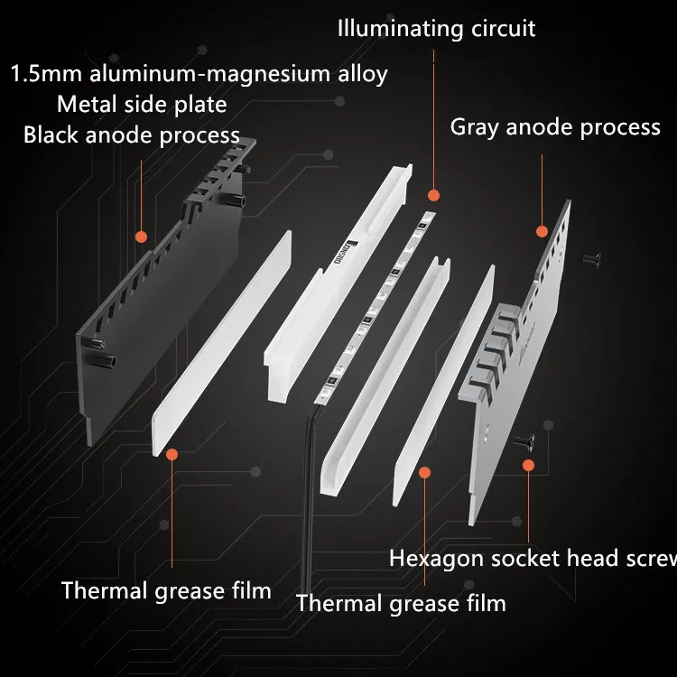 Online Jonsbo Nc 2 2 uds memoria disipador para memoria RAM mejor apoyo placa base de escritorio Aura Control de Color Rgb de aleación de aluminio refrigerador Shell