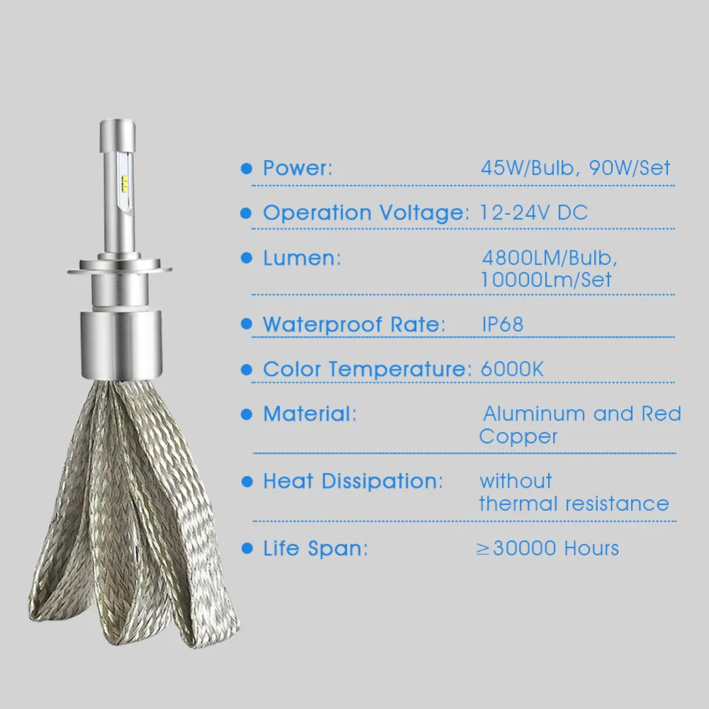 1 пара Led HB3 90 W 10000lm 9005 9006 HB4 автомобилей светодиодные фары 6000 k чистый белый автомобильный туман автомобильная лампа налобный фонарь