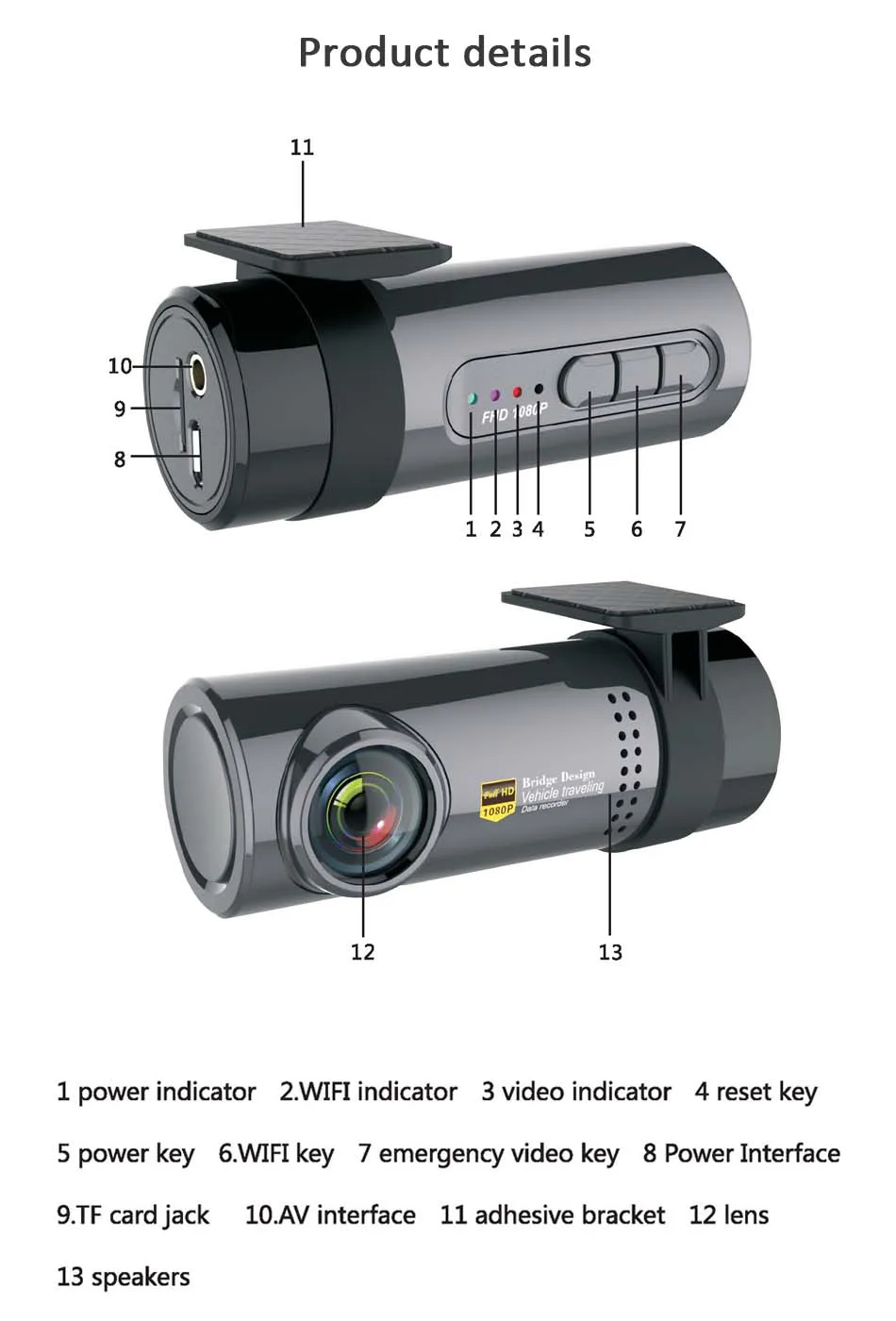 DVR/Câmera Dash