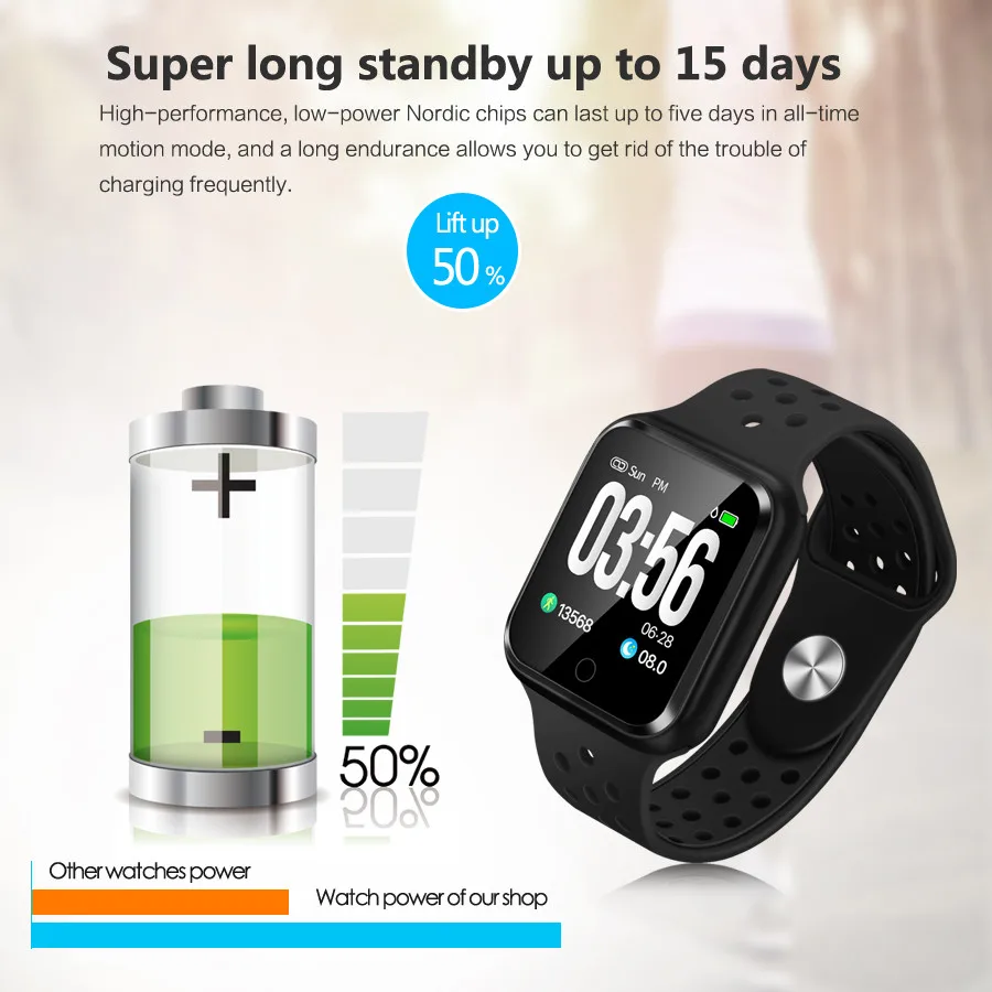 Спортивные Смарт-часы для мужчин и женщин монитор сердечного ритма кровяное давление фитнес-трекер умные часы gps спортивные часы для Android Ios