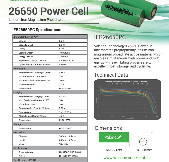 2500mah 26650