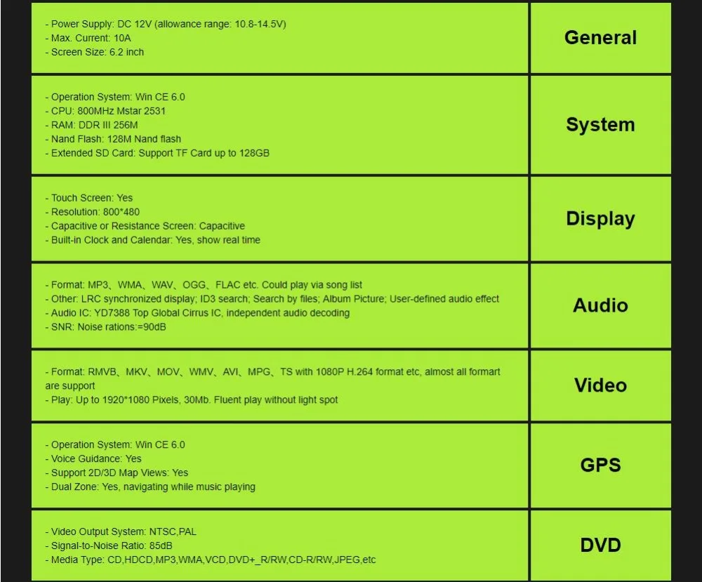 2 Din автомобильный DVD Радио мультимедийный плеер для Nissan Sentra/Tiida/Qashaqai/Sunny/X-Trail gps навигация Универсальный Авторадио Стерео