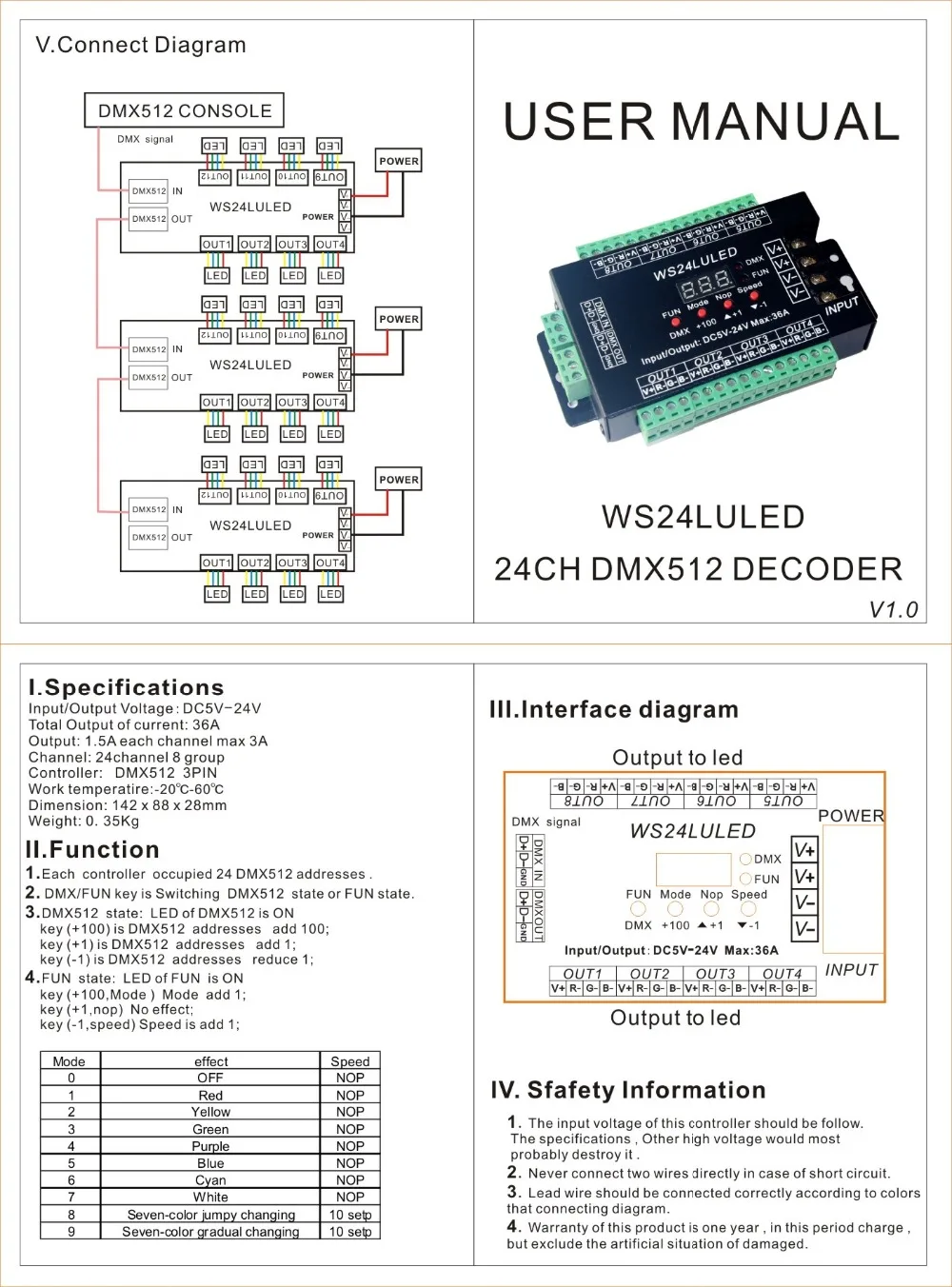 3 шт Бесплатная доставка 24 канала DMX512 контроллер RGB есть цифровой дисплей 8 групп RGB 24CH DMX512 декодер DC5-24V вход