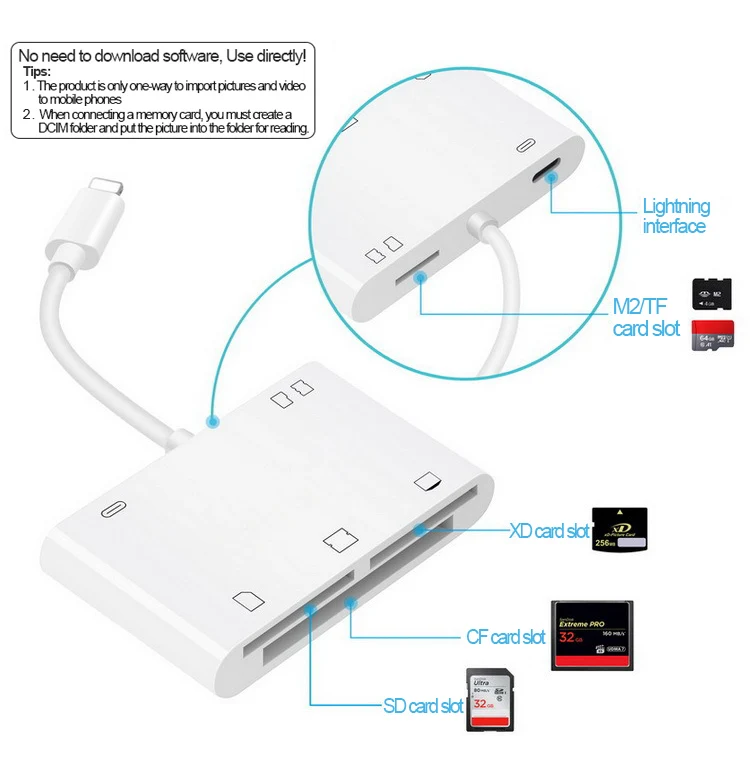 Многофункциональный UTHAI C16 для iphone X 8 Plus кардридер и адаптер интерфейса Lightning для iphone XS MAX