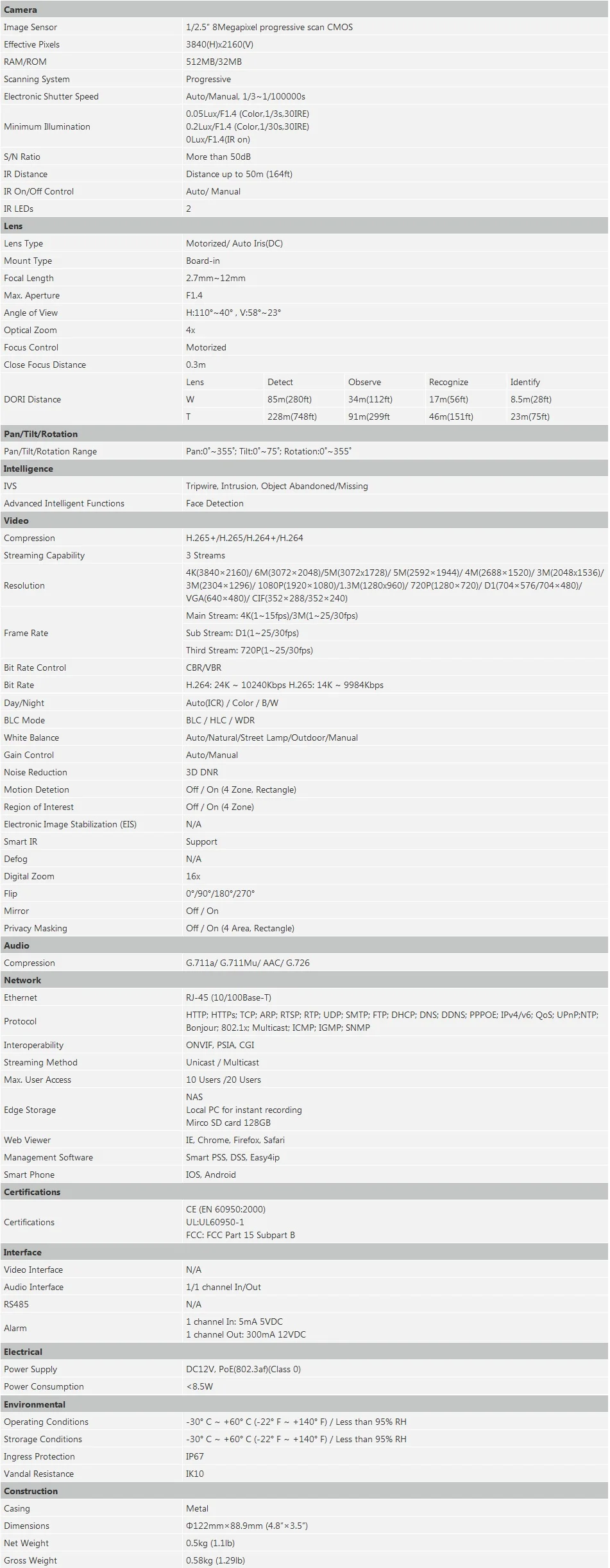 IPC-HDBW5831R-ZE Specifications