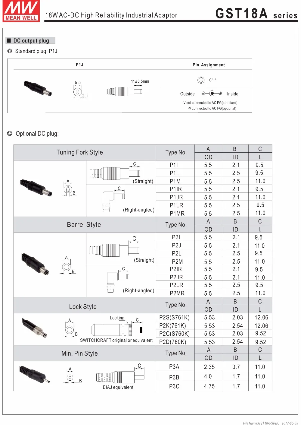 GST18A-SPEC-4
