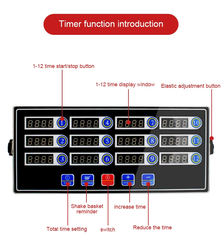 DMWD коммерческих двенадцатой канал Кухня таймер 12 светодиодный цифровые кнопки сроки напоминание отсч комплекса предпусковых операций громкий звуковой сигнал 110 220V