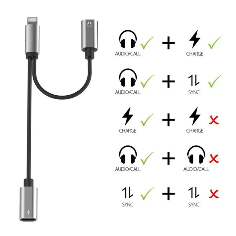 5 цветов адаптер для наушников iPhone Dongle Aux аудио кабели Наушники Адаптер гарнитура