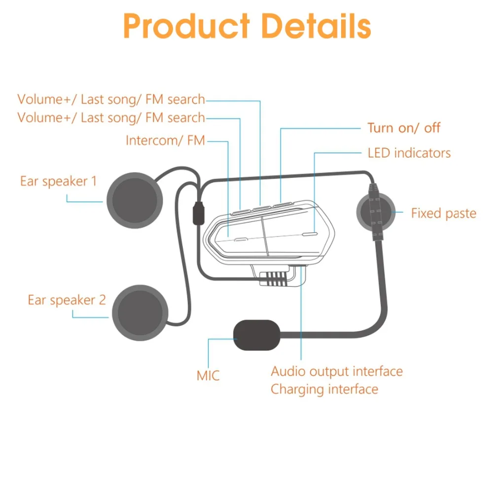 E5688 Bluetooth Motorcycle Helmet Headset (6)