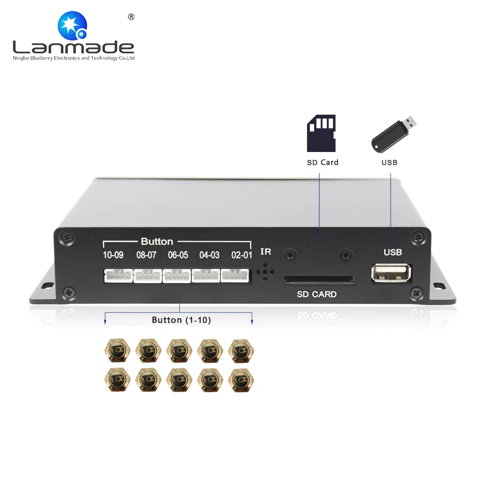 MPC1080P-10 Поддержка фоновой музыки автоматическое воспроизведение Полный 1080P Пульт дистанционного управления vga выход hdd плеер mp4 Автомобильный мультимедийный плеер