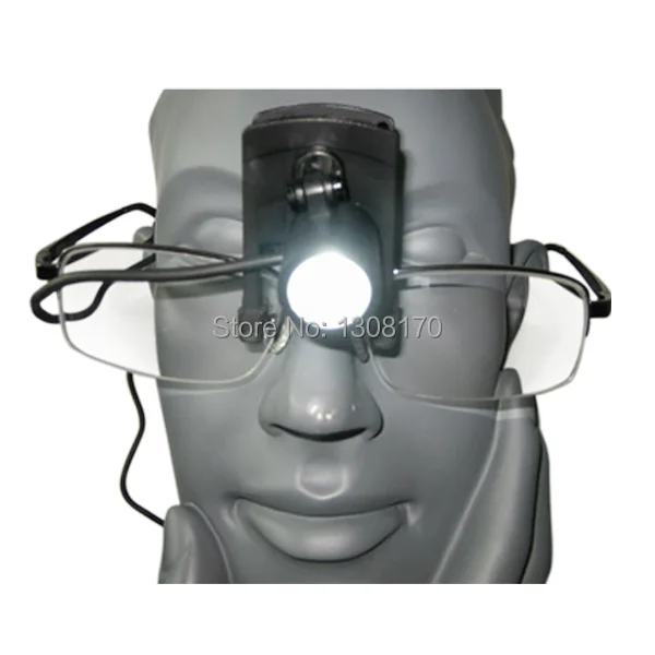 3-innovative-life-dental-loupes-DLH-60-Application1