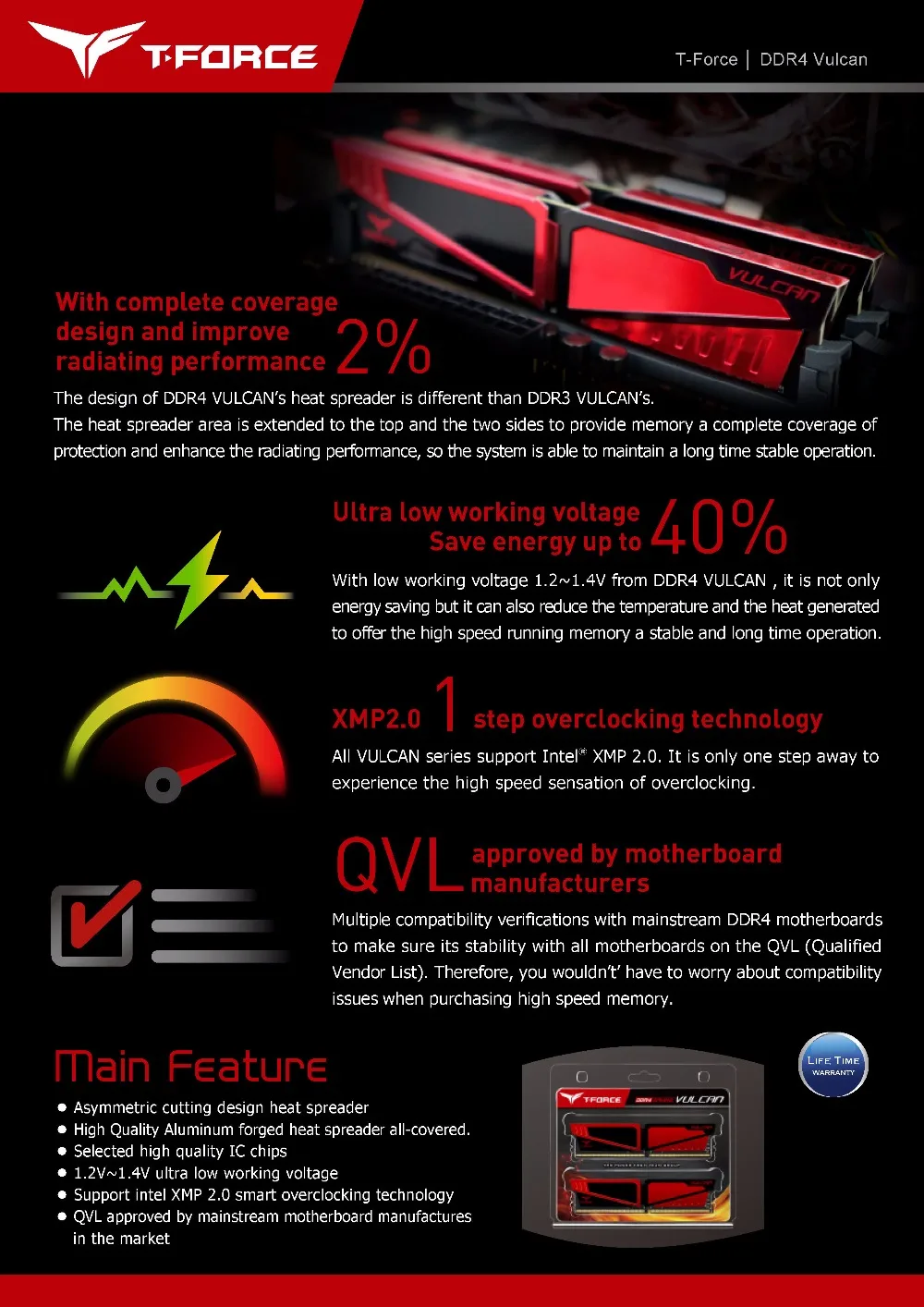 VULCAN DDR4_Desktop Memory_TEAMGROUP__2