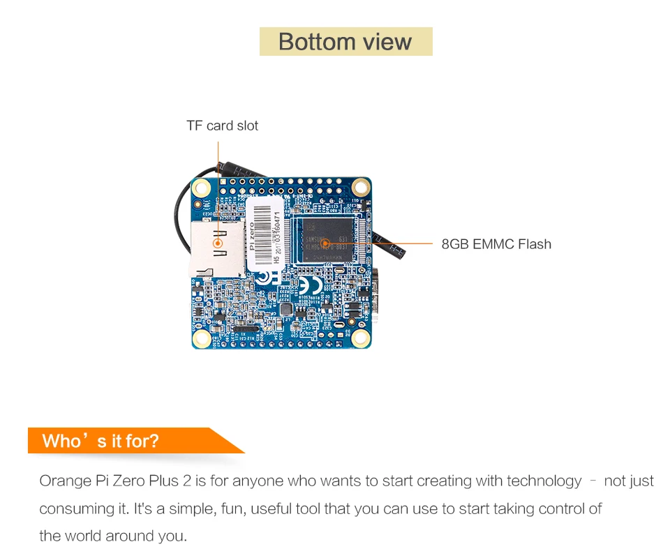 (H5) -Pi - Zero-Plus2- ó + + + -| -²_02