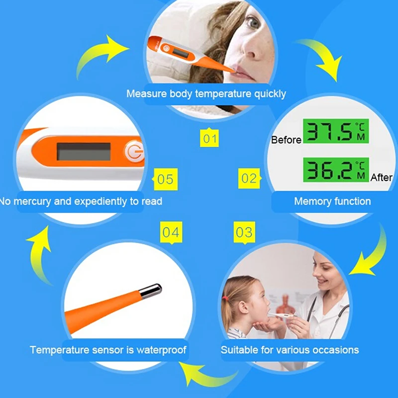 1 шт., мягкие инструменты для измерения температуры тела, термометр с ЖК-дисплеем, цифровой термометр для детей и взрослых, электронный медицинский термометр