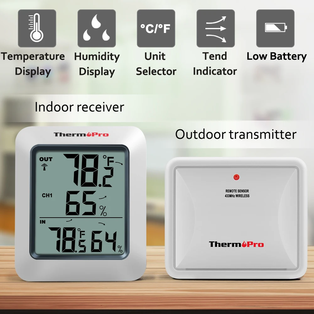 ThermoPro TP60S беспроводной гигрометр термометр Крытый/наружный монитор влажности с температурным манометром