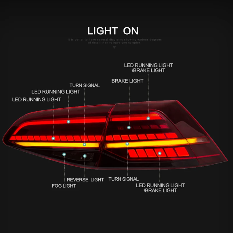 Vland Factory автомобильные аксессуары задний фонарь для Volkswagen Golf 7-up для 7,5 светодиодный задний светильник с последовательным индикатором